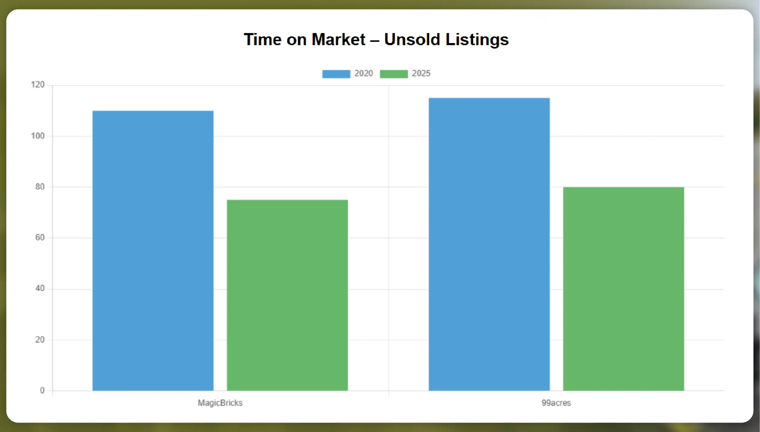 Kroger-Competitors-in-the-US
